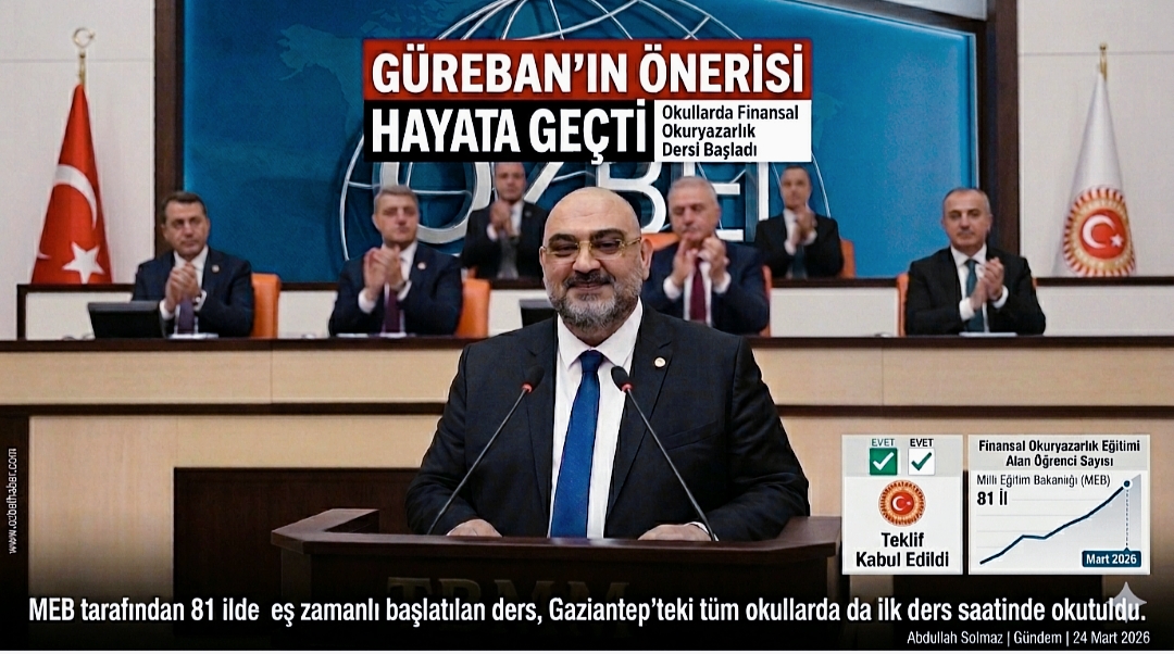 Gürban’ın 2025’teki Önerisi Hayata Geçti: Okullarda Finansal Okuryazarlık Dersi Başladı
