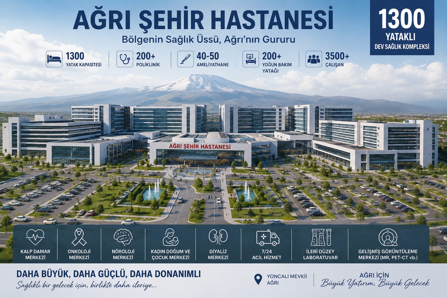 Ağrı Ağrı Sivil Toplum Örgütleri Birliği olarak “Ağrı’ya 1300 Yataklı Şehir Hastanesi Talebi”