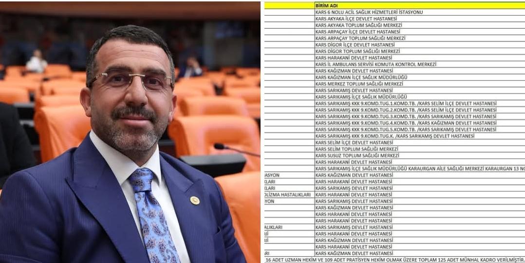 AK Parti Milletvekili Adem Çalkın, Kars’a 125 Yeni Hekim Kadrosu Tahsis Edildiğini Söyledi