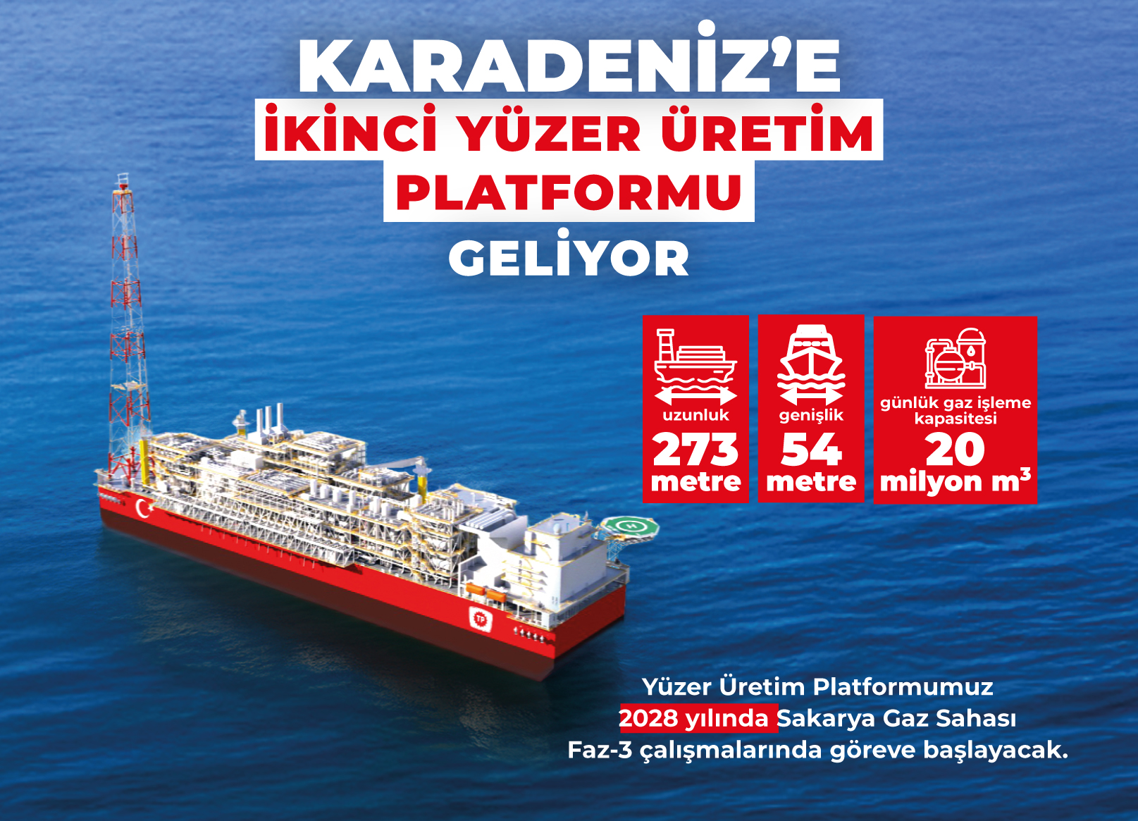 Bakan Bayraktar’dan Karadeniz’de Yeni Yüzer Üretim Platformu Müjdesi