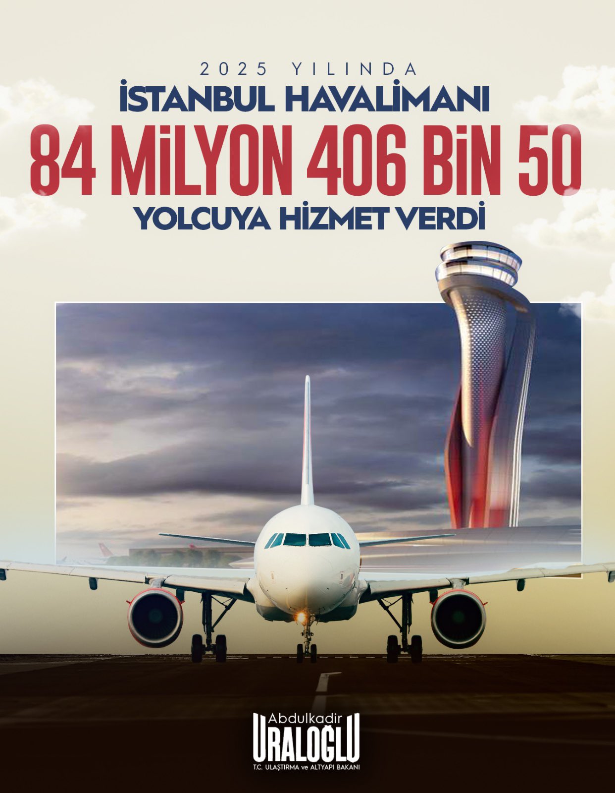 Bakan Uraloğlu Duyurdu: İstanbul Havalimanı 2025 Yılında 84 Milyon Yolcu Barajını Aştı