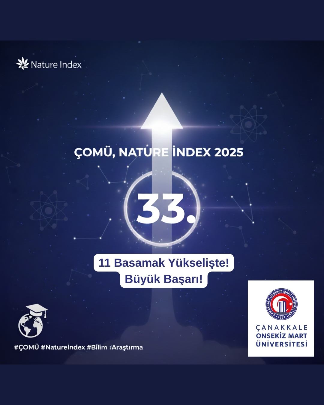 ÇOMÜ, Nature Index 2025’te 33. Sıraya Yükselerek Küresel Bilim Arenasında Parladı
