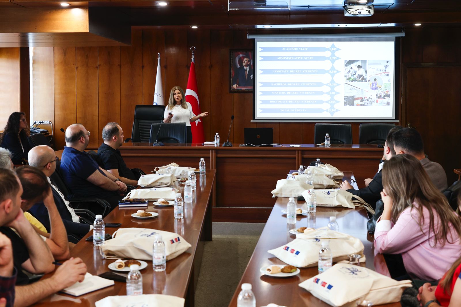 DEÜ, CODEC Konsorsiyumu Toplantısına Ev Sahipliği Yaptı