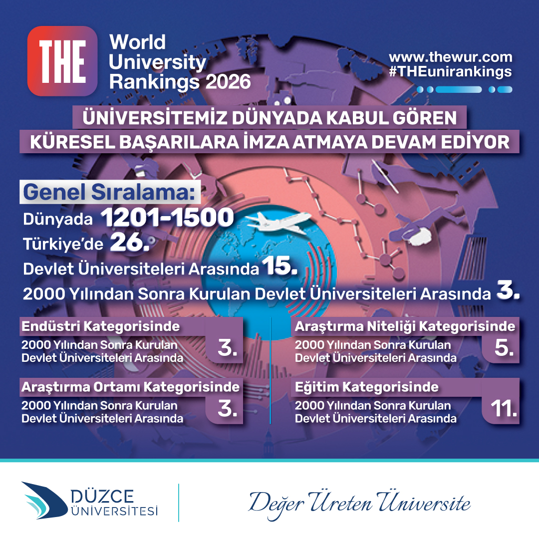 Düzce Üniversitesi’nden Times Higher Education 2026 Dünya Sıralamasında Önemli Başarı