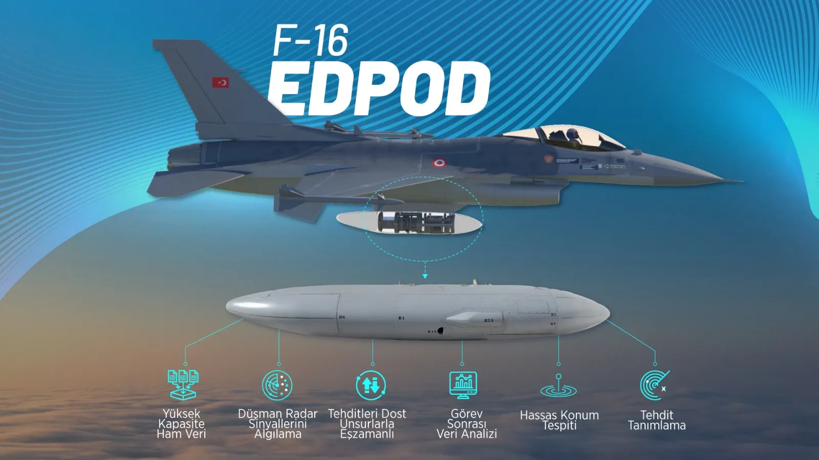 EDPOD Envantere Girdi: Türkiye, Elektronik Harpte Yeni Bir Döneme Girdi