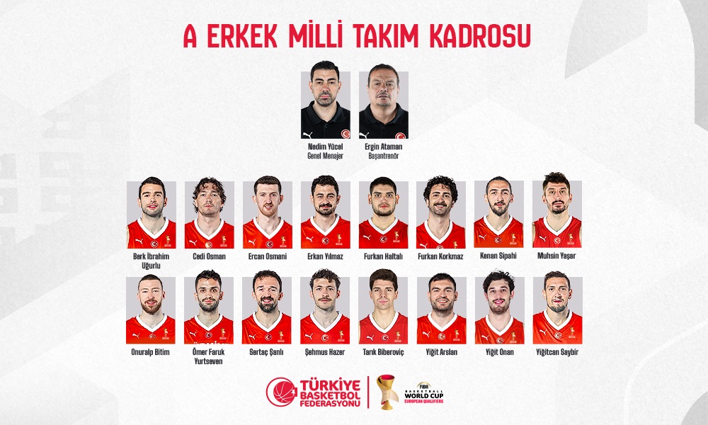 FIBA 2027 Basketbol Dünya Kupası Elemeleri A Erkek Milli Takımı Aday Kadrosu Açıklandı