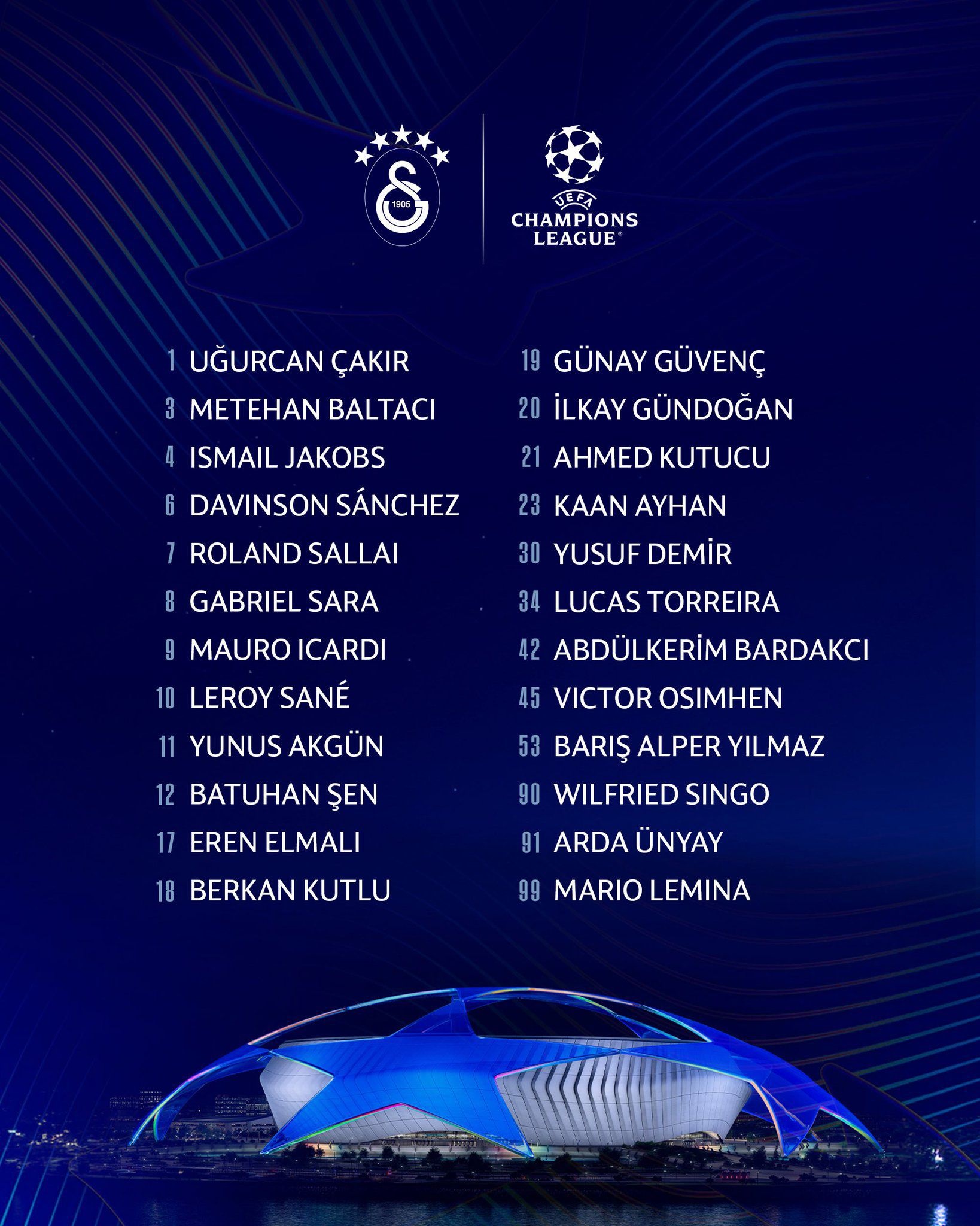 Galatasaray, Şampiyonlar Ligi Kadrosunu Açıkladı