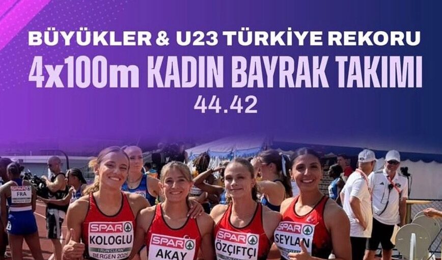 Gaziantep Üniversitesinden Türkiye Rekoru!