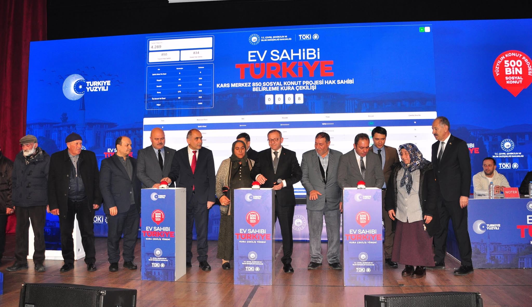 Kars’ta bin 730 Konutun Kuraları Çekildi