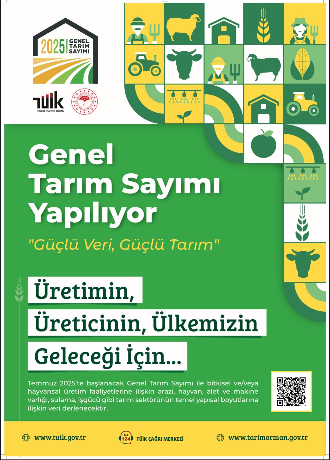 Konya’da 2025 Genel Tarım Sayımı Başladı