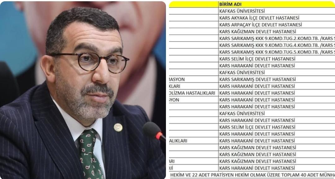 Milletvekili Adem Çalkın, Kars Sağlık Kadrosu Güçleniyor: 40 Yeni Hekim Tahsis Edildi