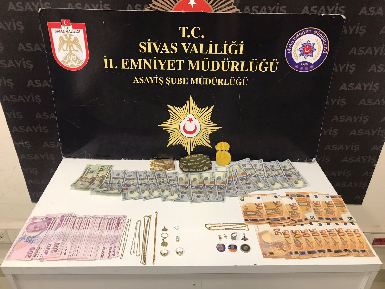 Sivas’ta 10 Milyon TL’lik Nitelikli Dolandırıcılık Operasyonu