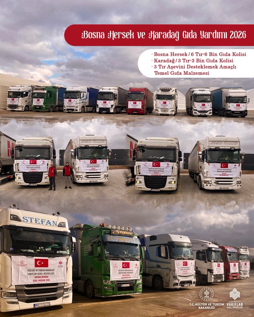 Vakıflar Genel Müdürlüğü’nden Balkanlar’a Ramazan Yardımı: Gıda Tırları Yola Çıktı