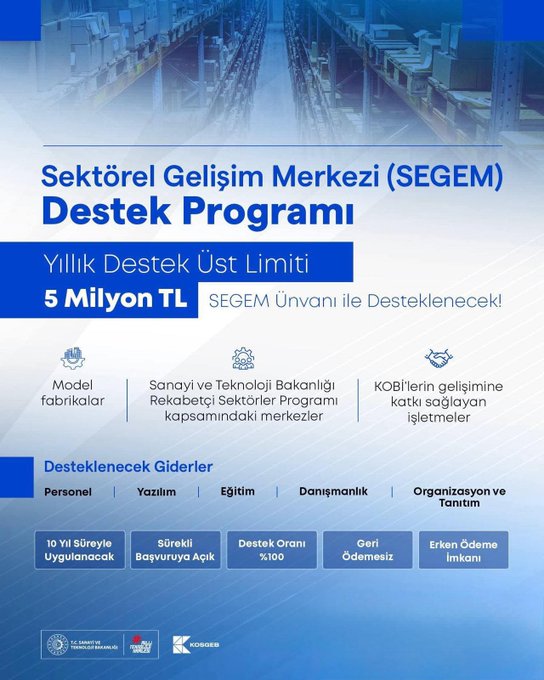 Yalova’da Kobilere Dev Sektörel Destek Başladı